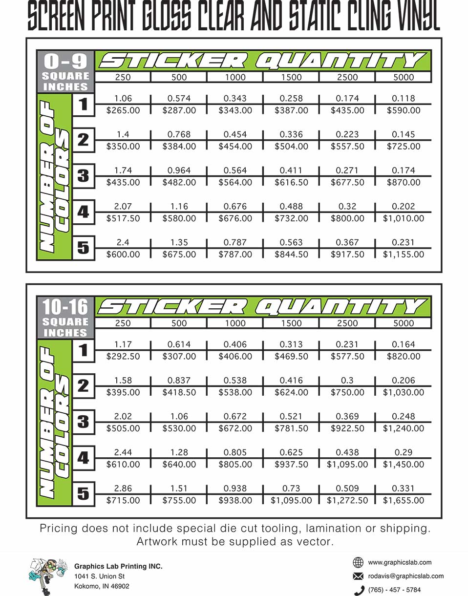 Pricing Sheets
