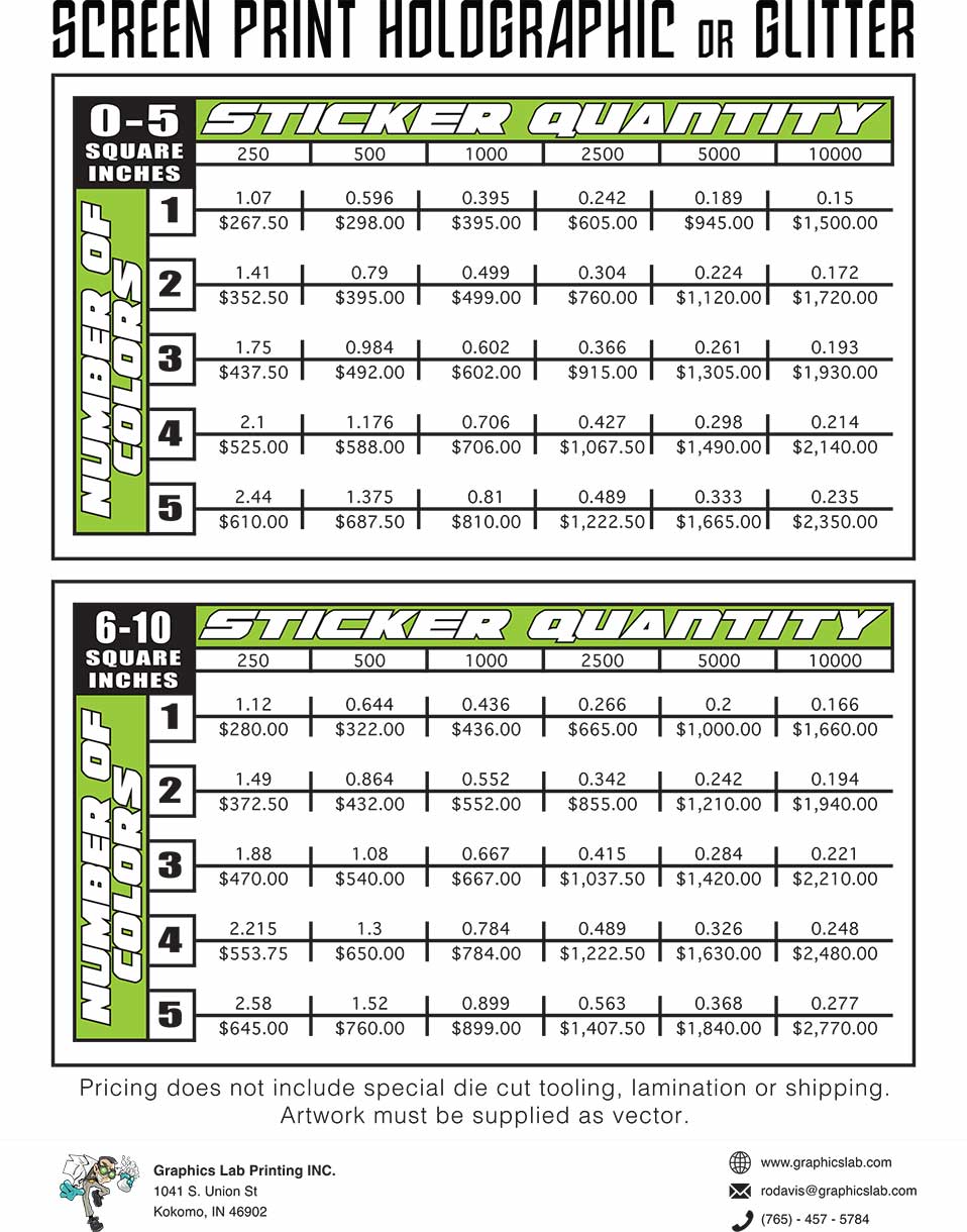 Pricing Sheets