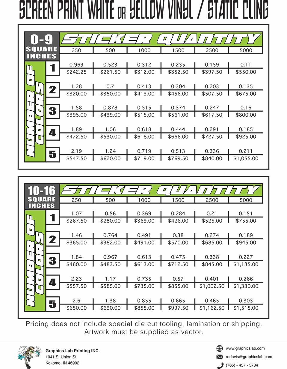 Pricing Sheets